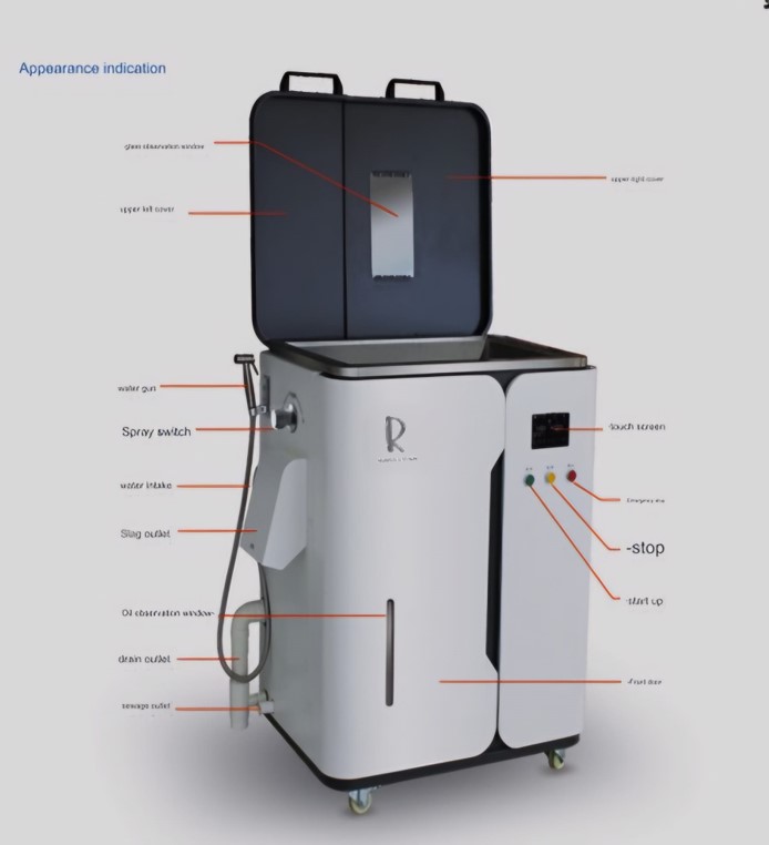 RoboServer Corporation