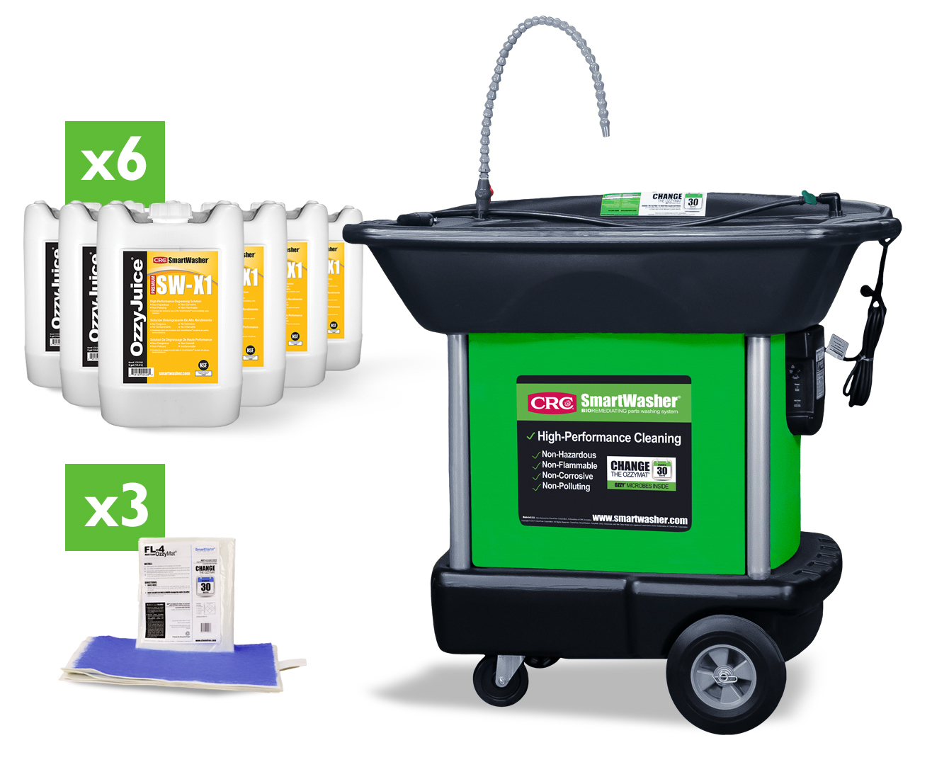 SmartWasher